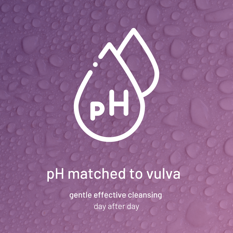 AH! YES CLEANSE is pH matched to the vulva.  